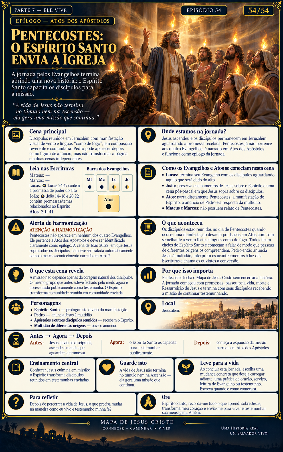 Página real — Pentecostes