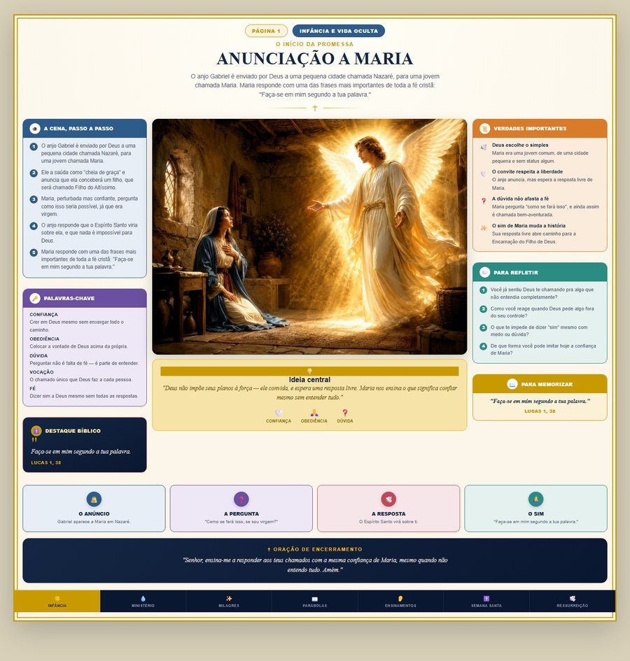 Página real — Anunciação a Maria